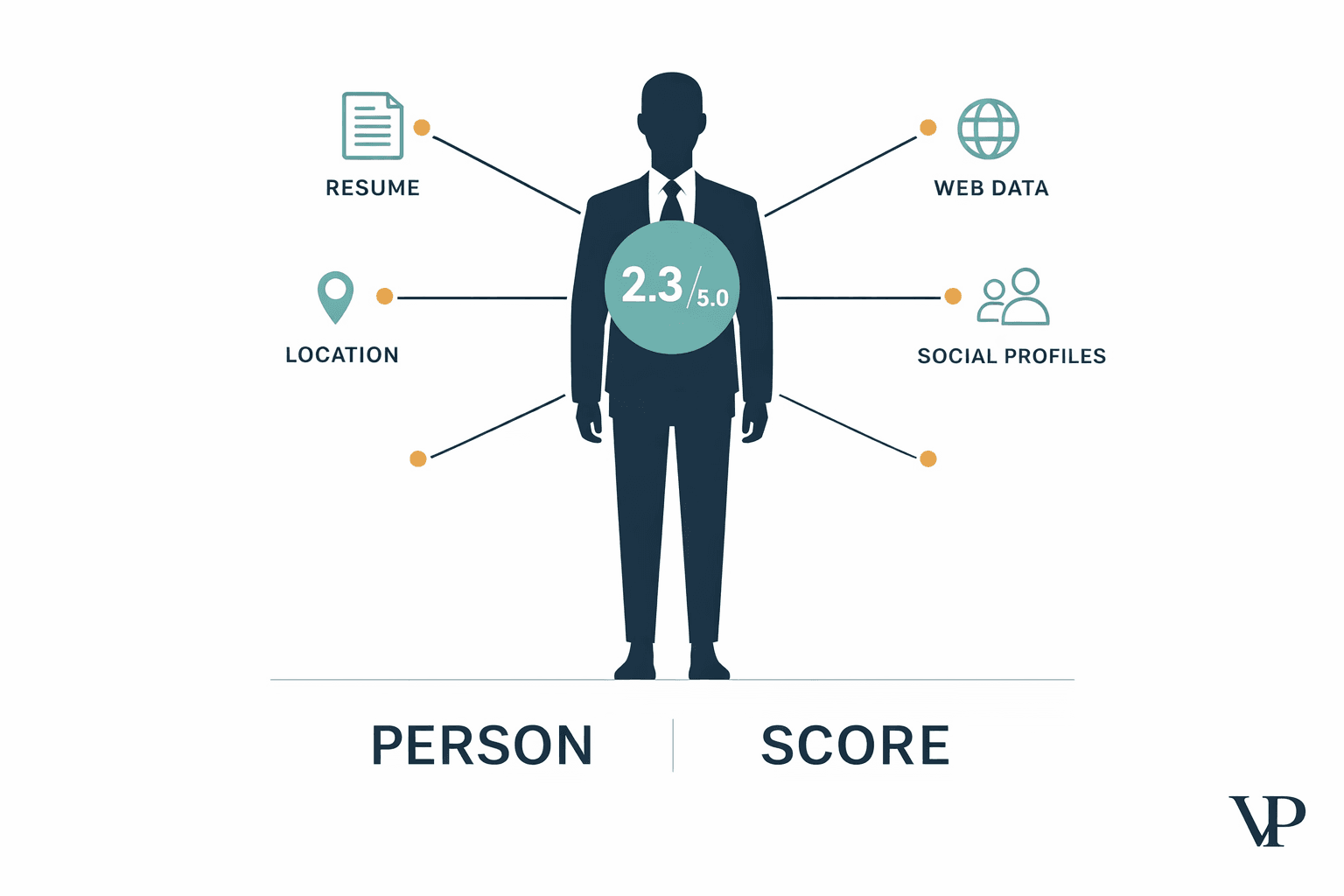A striking editorial image showing a human silhouette being reduced to a numerical score, conveying the article's core tension between AI scoring systems and human agency in hiring.