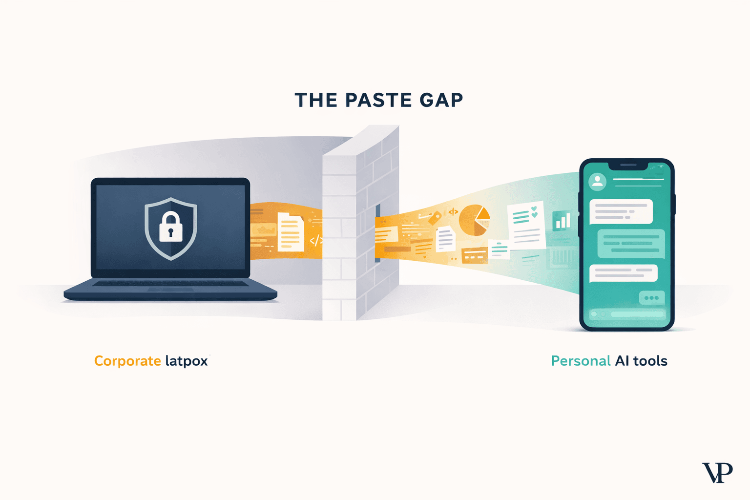 A visual metaphor showing corporate data escaping through a gap between a locked corporate laptop and a personal phone, representing the "Paste Gap" concept central to the article.