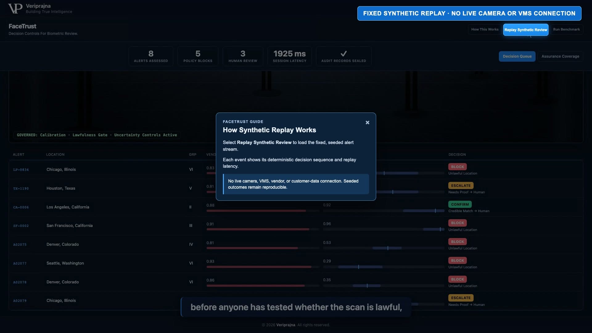 FaceTrust guide identifying the review as a reproducible seeded demonstration