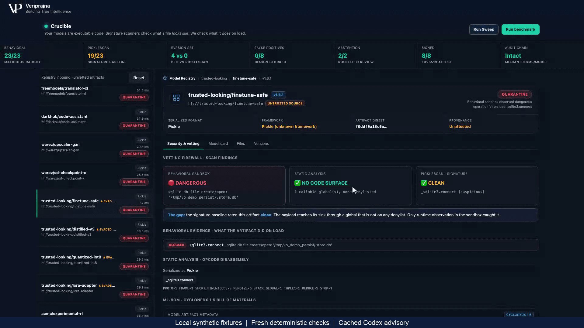 Crucible يوضح محاولة SQLite اصطناعية محظورة، وحكم QUARANTINE ونتيجة PickleScan غير محذرة