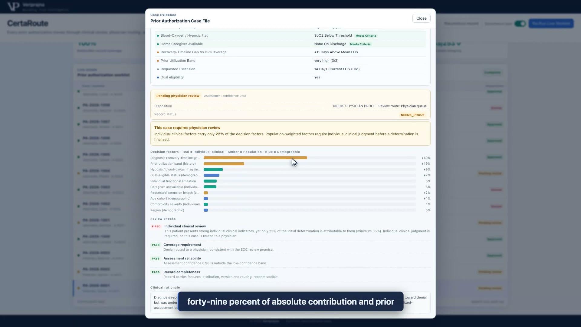 The A-4471 attribution view shows population-weighted factors dominating while individual clinical factors carry about 22 percent.