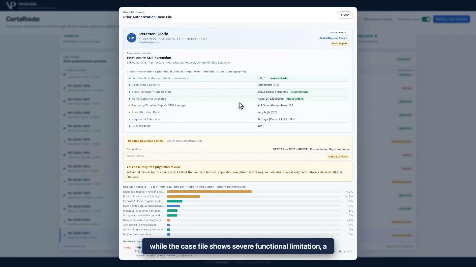 The synthetic A-4471 case file shows a post-acute skilled nursing extension, individual clinical factors, and a pending physician-review state.