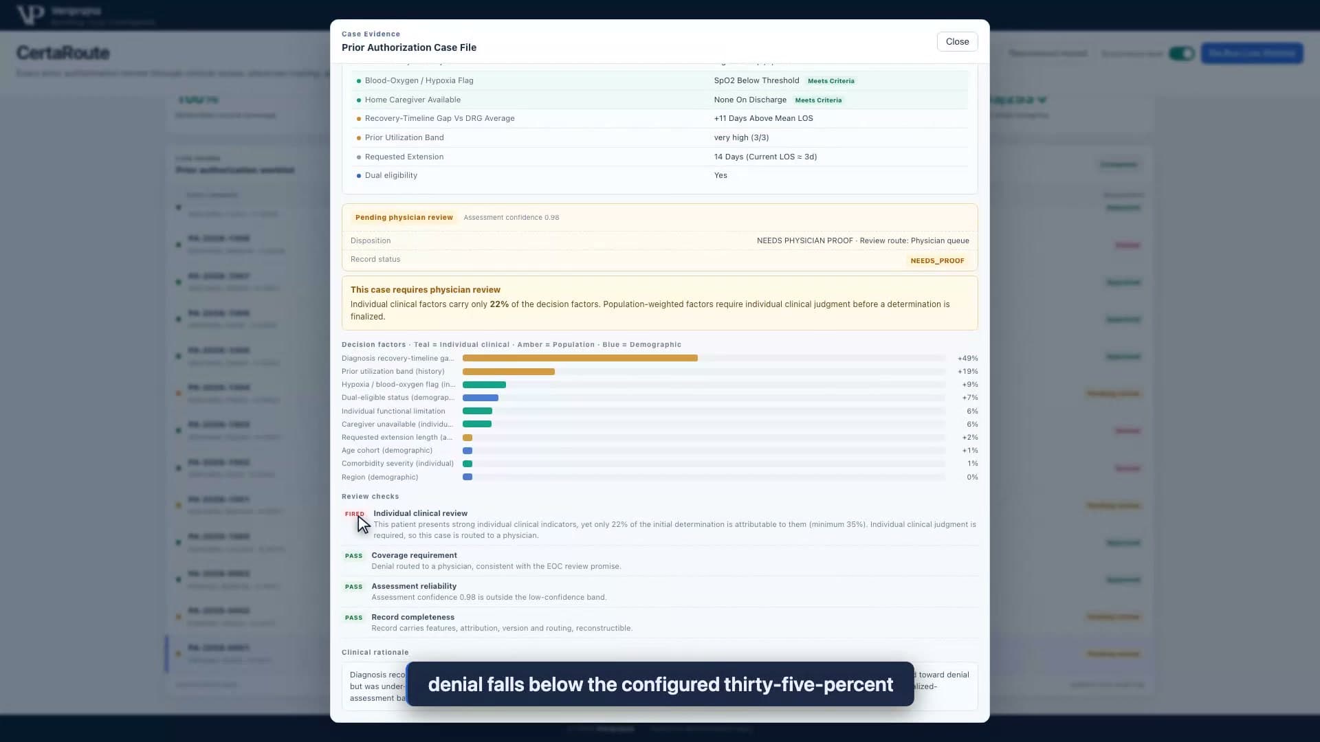 The A-4471 review checks show that the individual clinical review trigger fired and the case remained in a physician-review route.