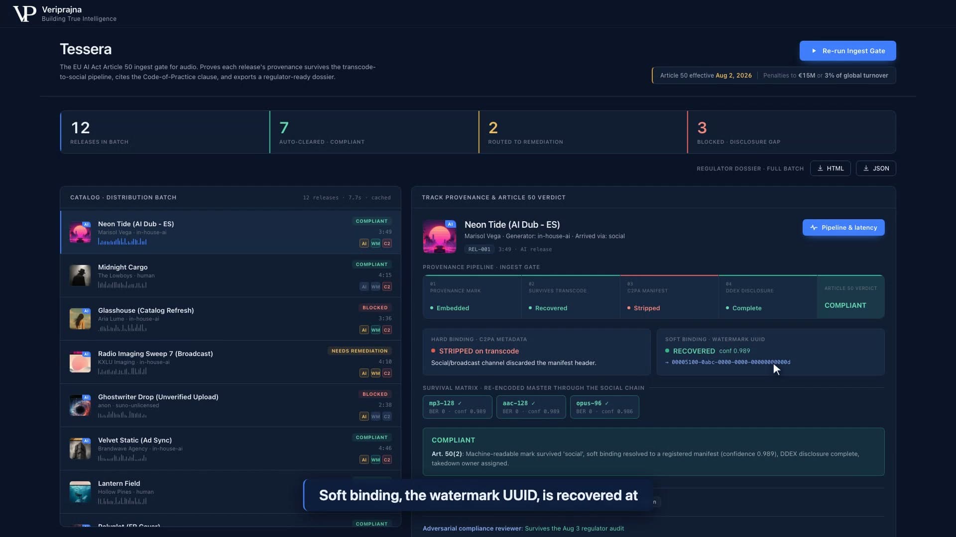 Tessera zeigt Neon Tide REL-001 mit links entfernter harter Bindung und rechts der UUID des Wasserzeichens der weichen Bindung, wiederhergestellt bei Konfidenz 0,989, mit einem Artikel-50-Urteil COMPLIANT.