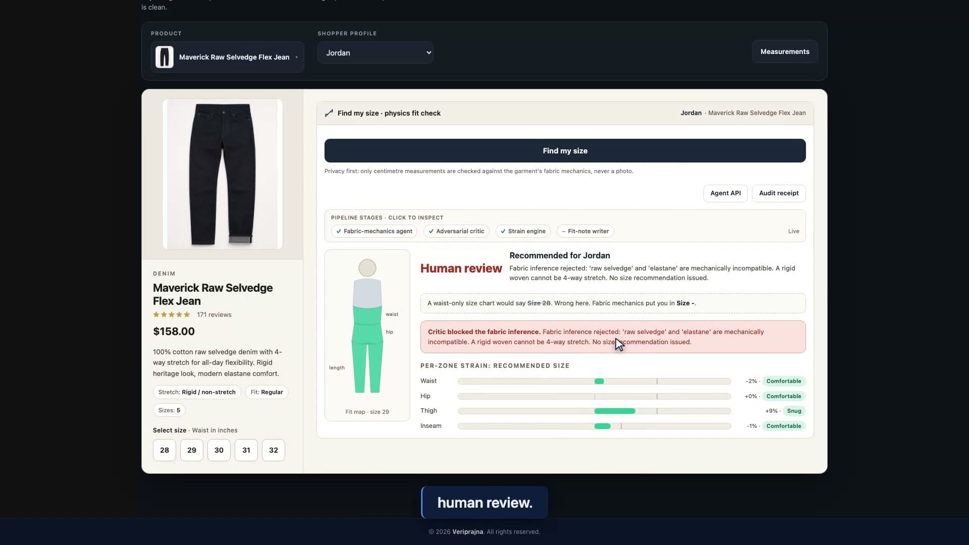 Contour blocking the Maverick jean whose vendor copy claims raw selvedge and 4-way stretch, with a critic message that the fabric inference was rejected as mechanically incompatible and routed to human review with no size issued