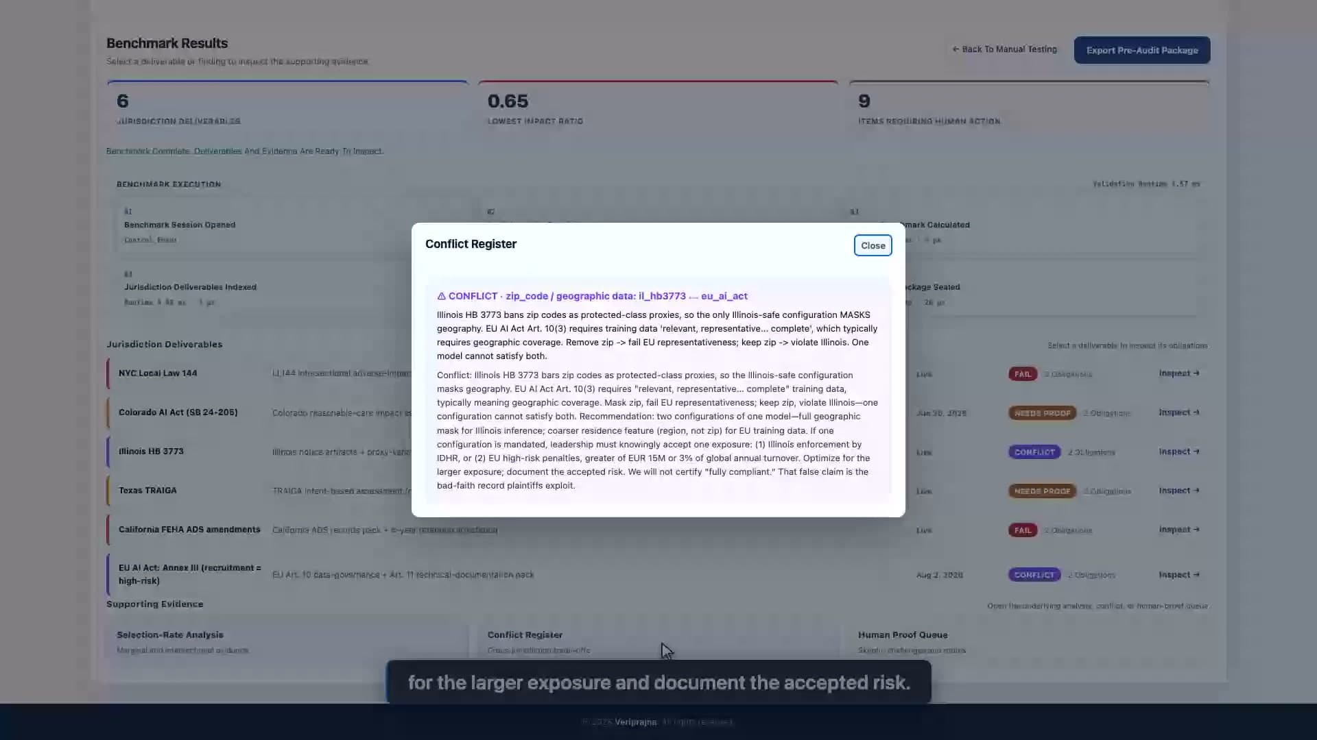 Clarion冲突登记册(Conflict Register)对话框显示伊利诺伊州HB 3773与EU AI Act在邮政编码字段和地理覆盖范围上存在CONFLICT,并附有建议采用两套部署配置的策略备忘录。