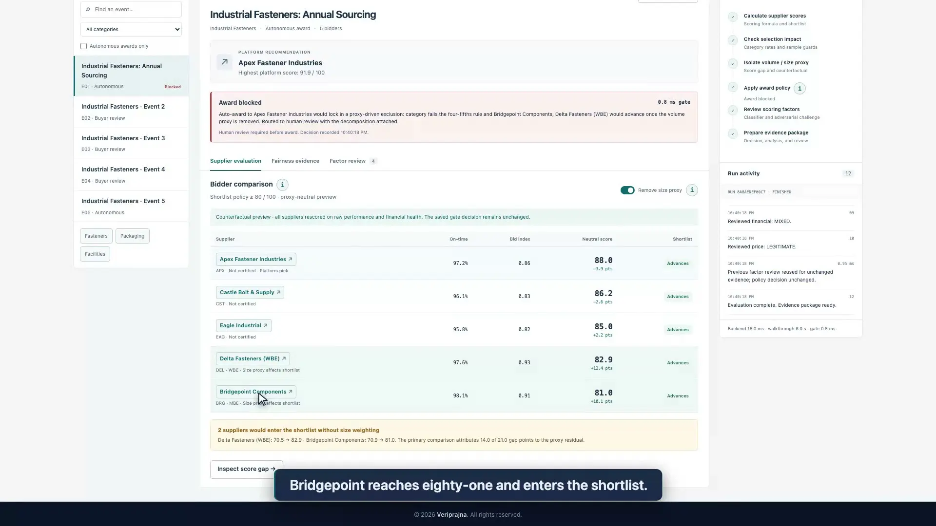 MeritLens's proxy-neutral preview shows Apex at 88.0 and Bridgepoint at 81.0 with an Advances label, while the original Apex recommendation and Award blocked panel remain visible.