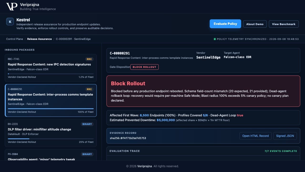 La vista de decisión de Kestrel para el paquete bloqueado C-00000291, que muestra el registro de evidencias con sha256:0f4f71b2bd7d1753 y botones para abrir el registro HTML y el JSON firmado.