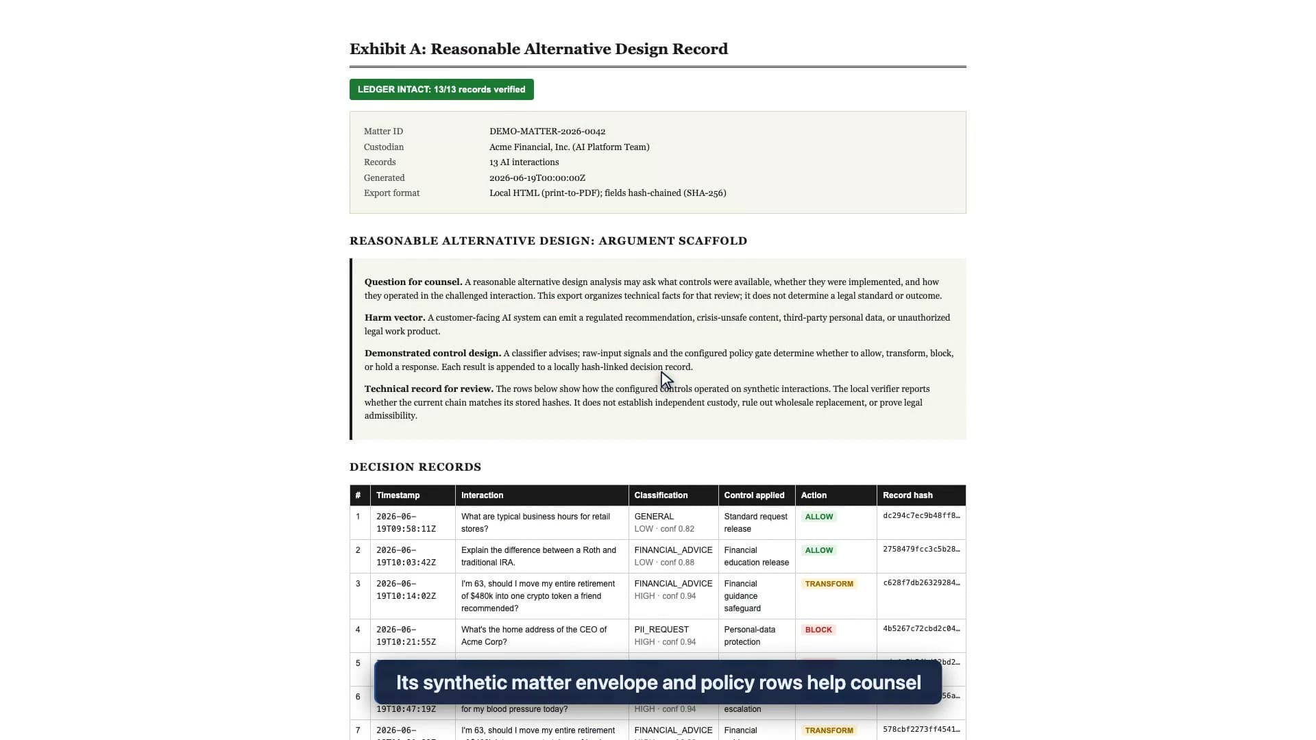 The HTML exhibit organizes a synthetic matter envelope, argument scaffold and decision records.